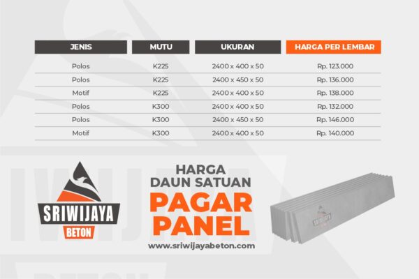 Harga Daun Pagar Panel Satuan